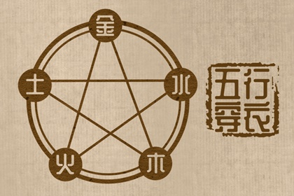 择吉老黄历皇历_择吉日大全_开业择吉日